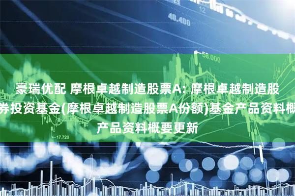 豪瑞优配 摩根卓越制造股票A: 摩根卓越制造股票型证券投资基金(摩根卓越制造股票A份额)基金产品资料概要更新