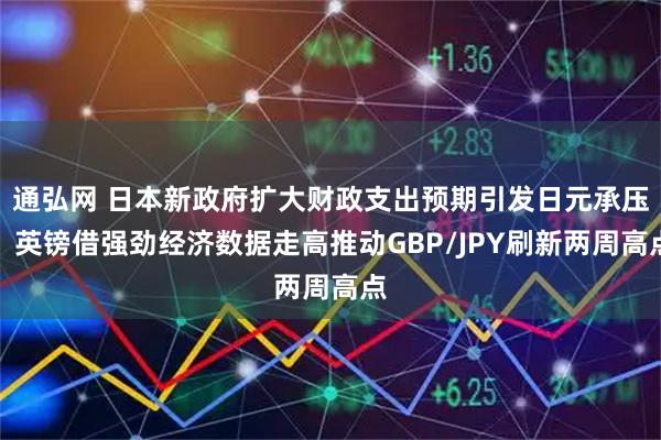 通弘网 日本新政府扩大财政支出预期引发日元承压，英镑借强劲经济数据走高推动GBP/JPY刷新两周高点