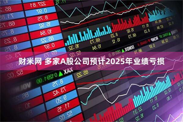 财米网 多家A股公司预计2025年业绩亏损