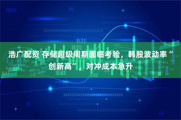 浩广配资 存储超级周期面临考验，韩股波动率“创新高”，对冲成本急升