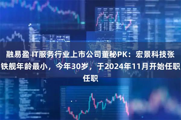 融易盈 IT服务行业上市公司董秘PK：宏景科技张铁舰年龄最小，今年30岁，于2024年11月开始任职
